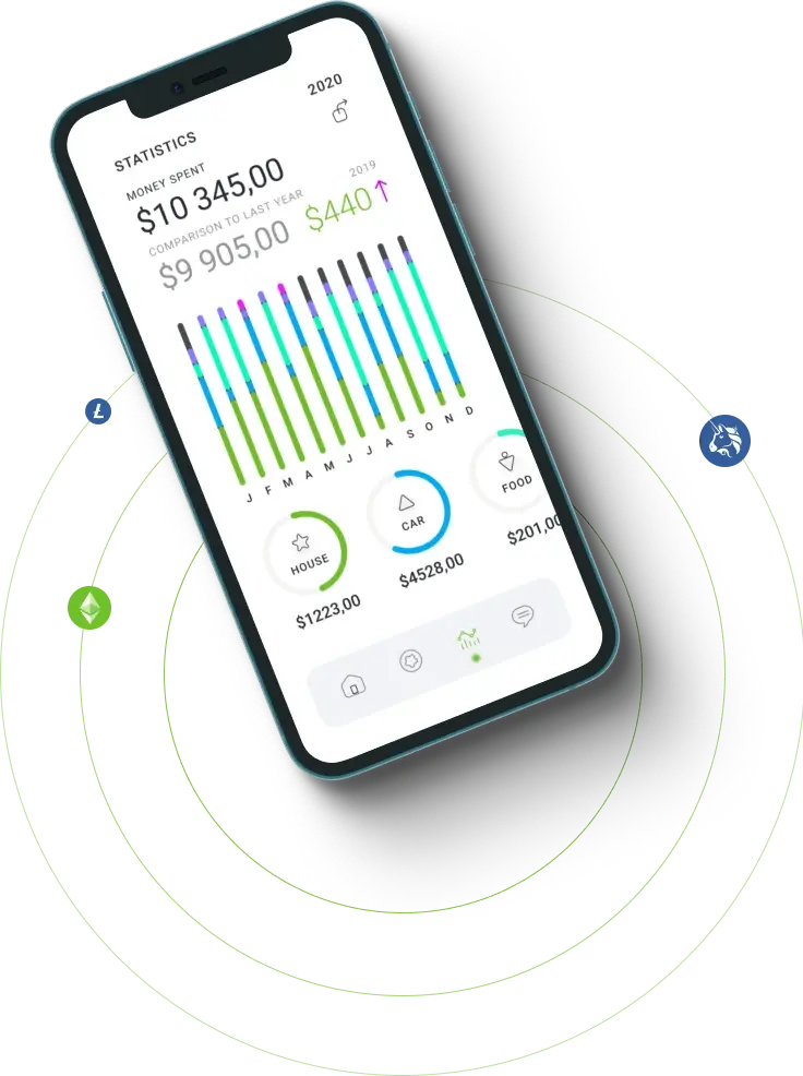 WiFi Profit System - Explorando o Vast Potencial no Comércio de Ativos Digitais